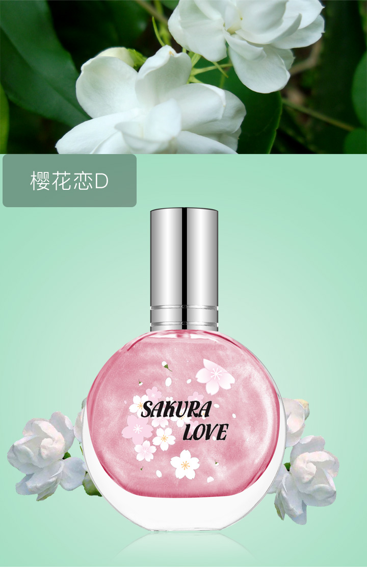 Burberry cherry blossom products detail image 14