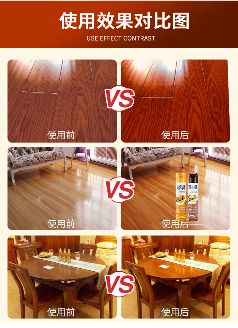 疏得乐木材家具上蜡抛光养护喷雾剂300ml*12天竺薄荷详情图9