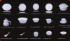 Yiwu Good Goods 72 pieces of White Jade Glass Tableware 72 pieces dinner set details Picture