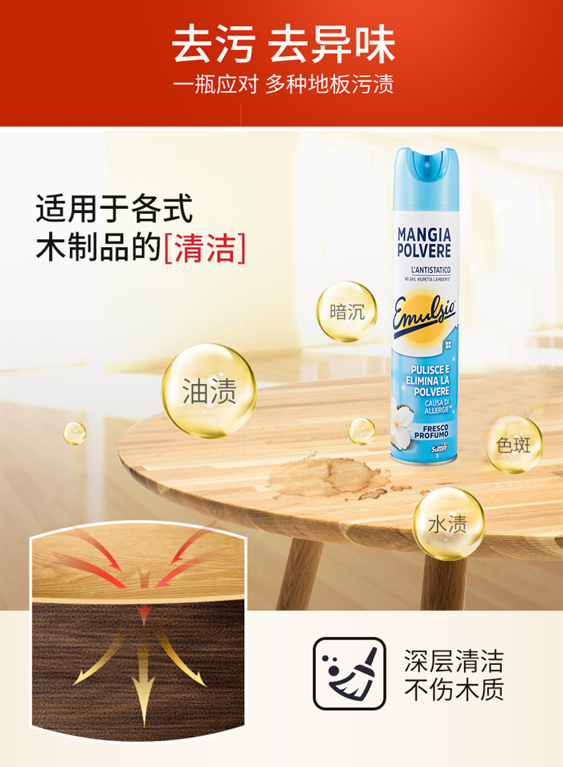 疏得乐木材家具上蜡抛光养护喷雾剂300ml*12天竺薄荷详情图4