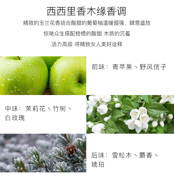 Burberry cherry blossom products detail image 15