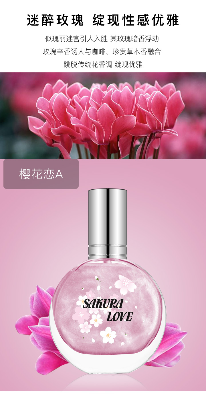 Burberry cherry blossom products detail image 5