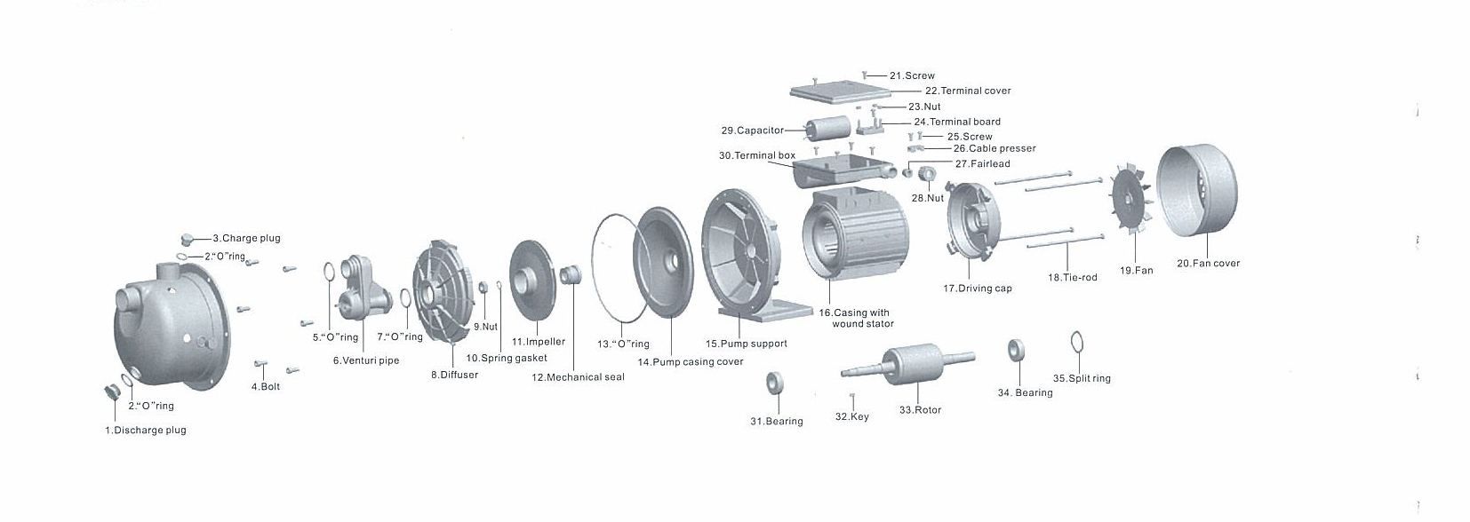 JS Series Stainless-Steel Self-Priming  JET Pump for garden详情图3