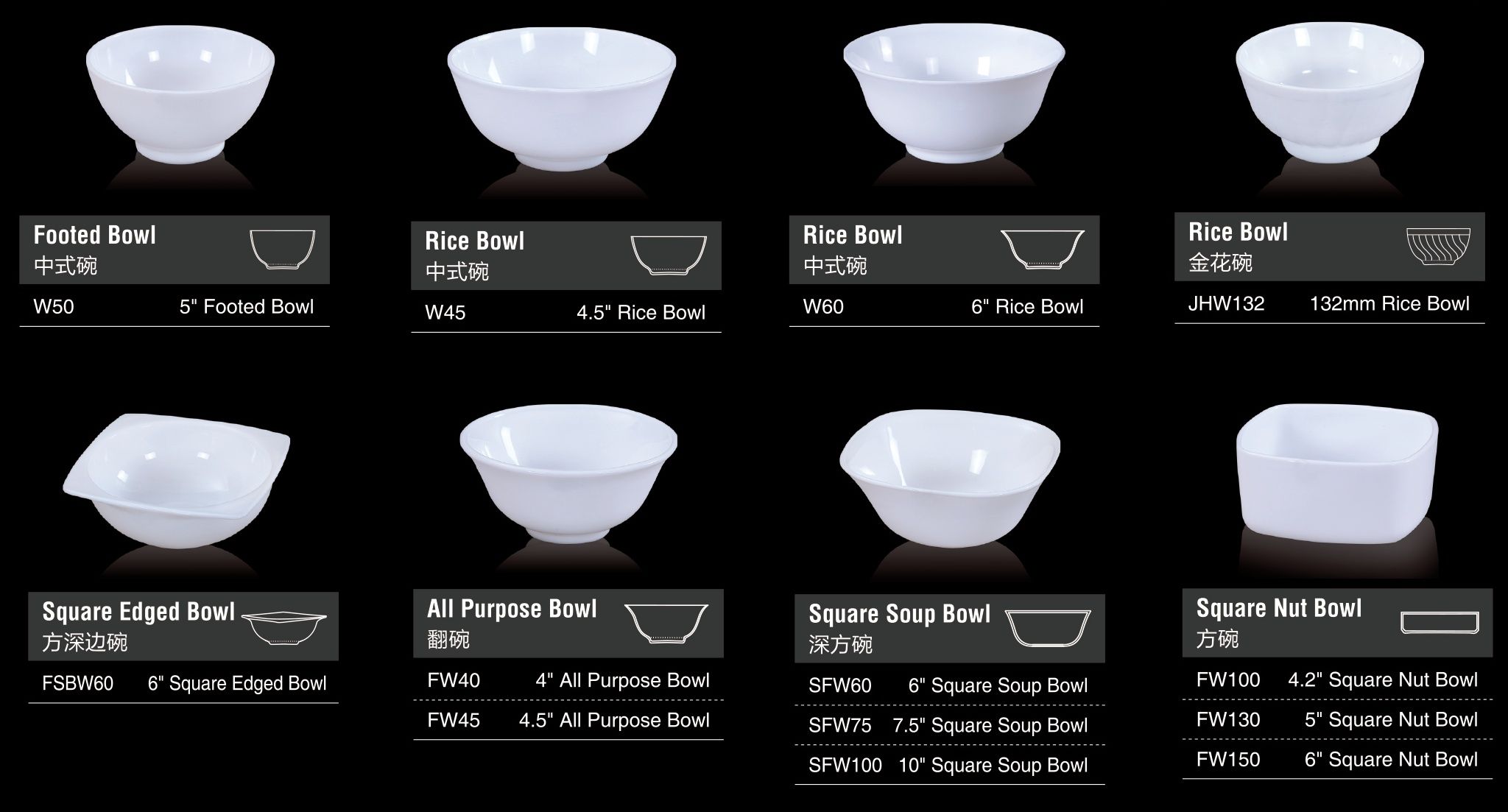 Yiwu Good Goods Bowl Rice Bowl Gift Bowl - 5-inch Glass Bowl W50 Application Scenario