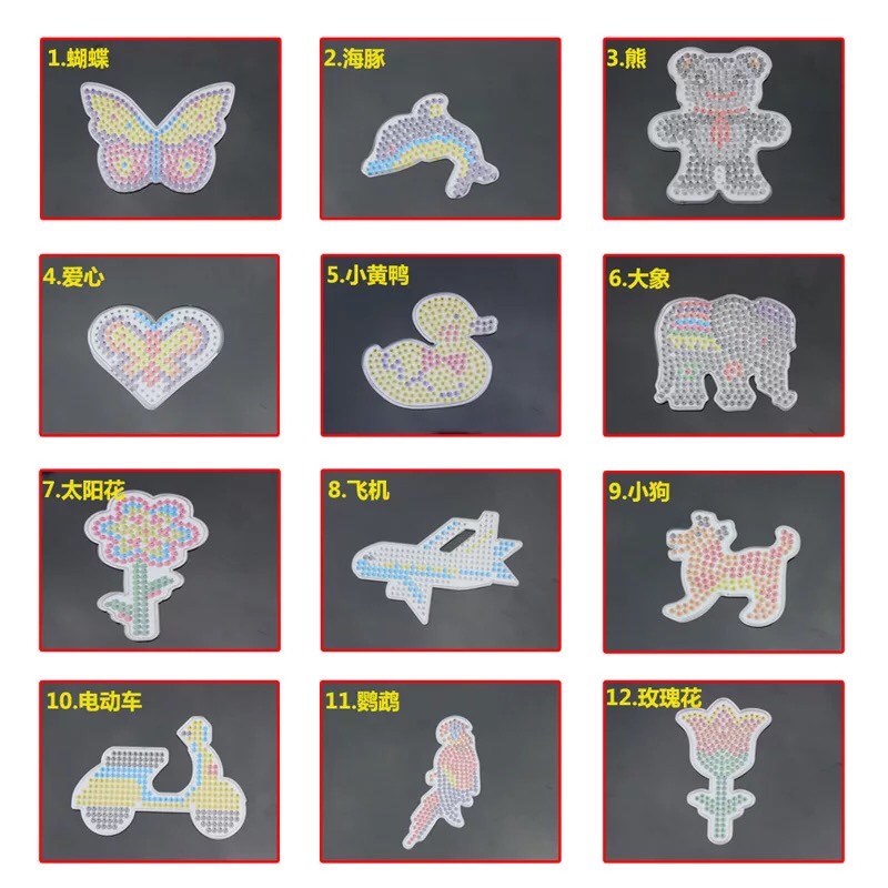 Modeling bean template details Picture