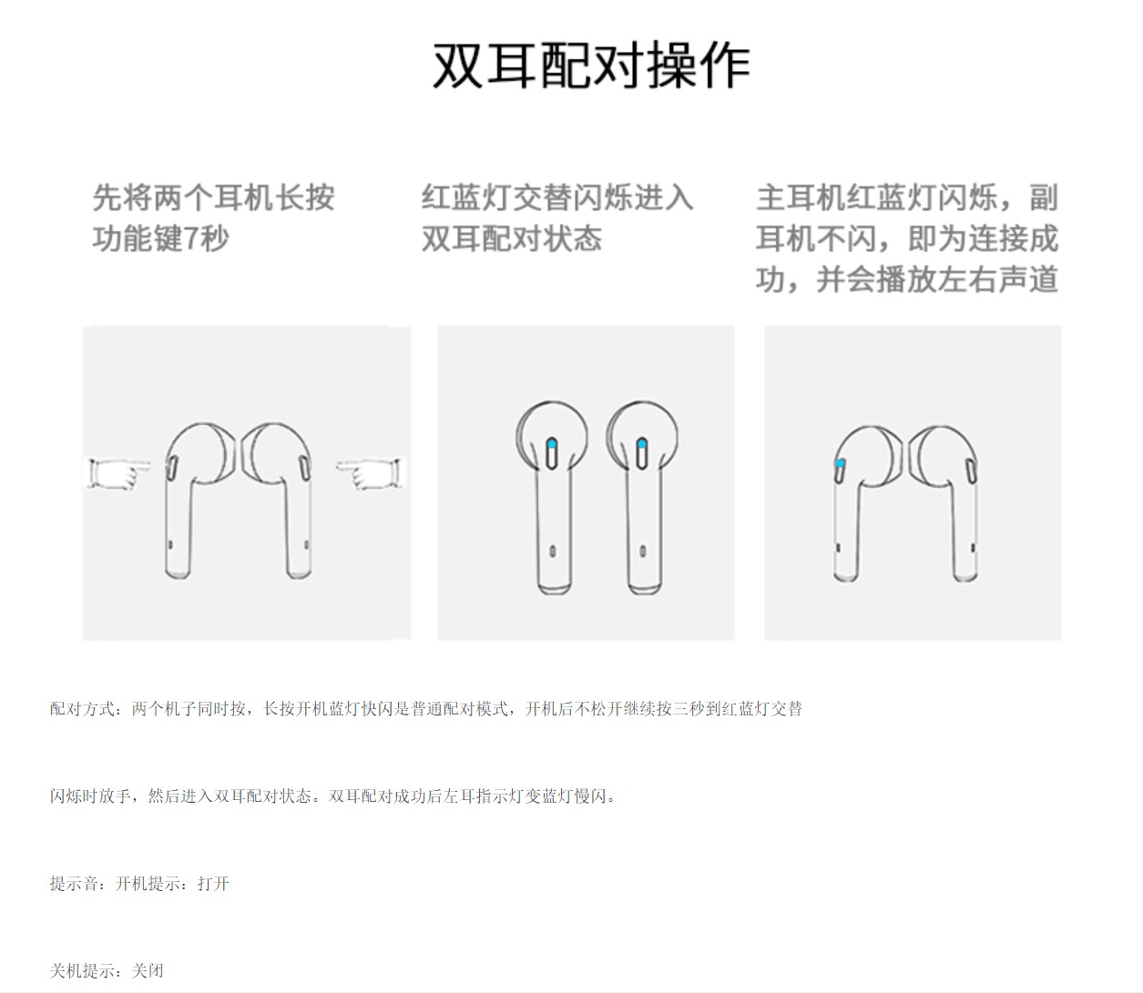 爆款无线蓝牙耳机双耳立体声5.0 i7S TWS带迷你充电仓详情图4