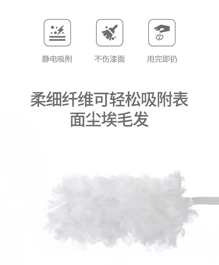 Disposable Zen blanket dust removal wonder, dust sweeping, household non-shedding, crevices cleaning and dust suction detail image 4