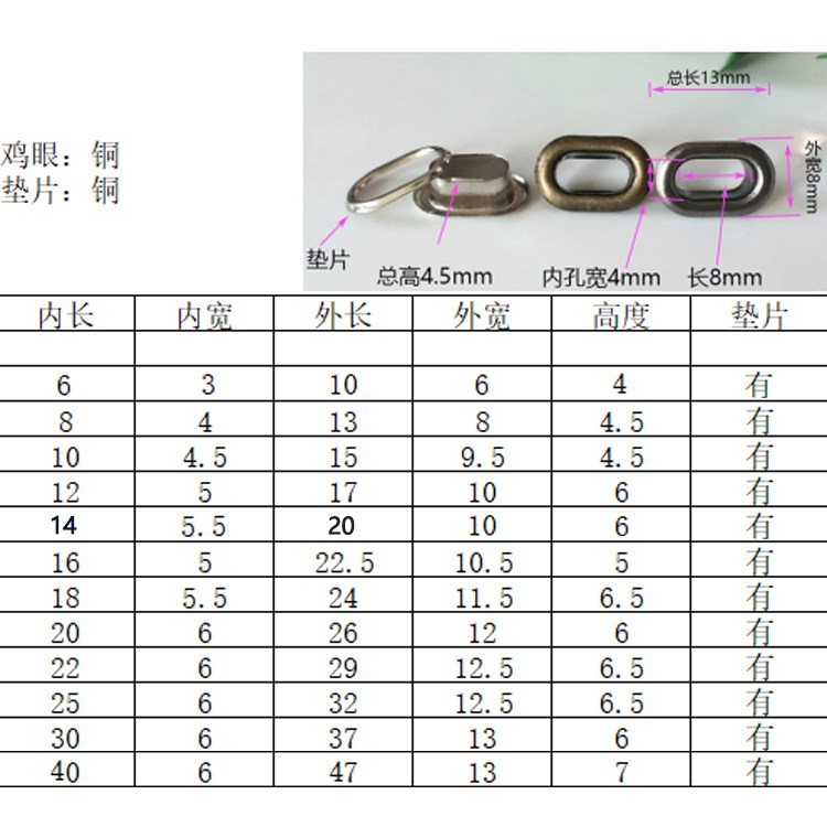 铜长方形气眼扣椭圆形鸡眼扣包带孔空心铆钉服装包包穿带扣眼钉详情4