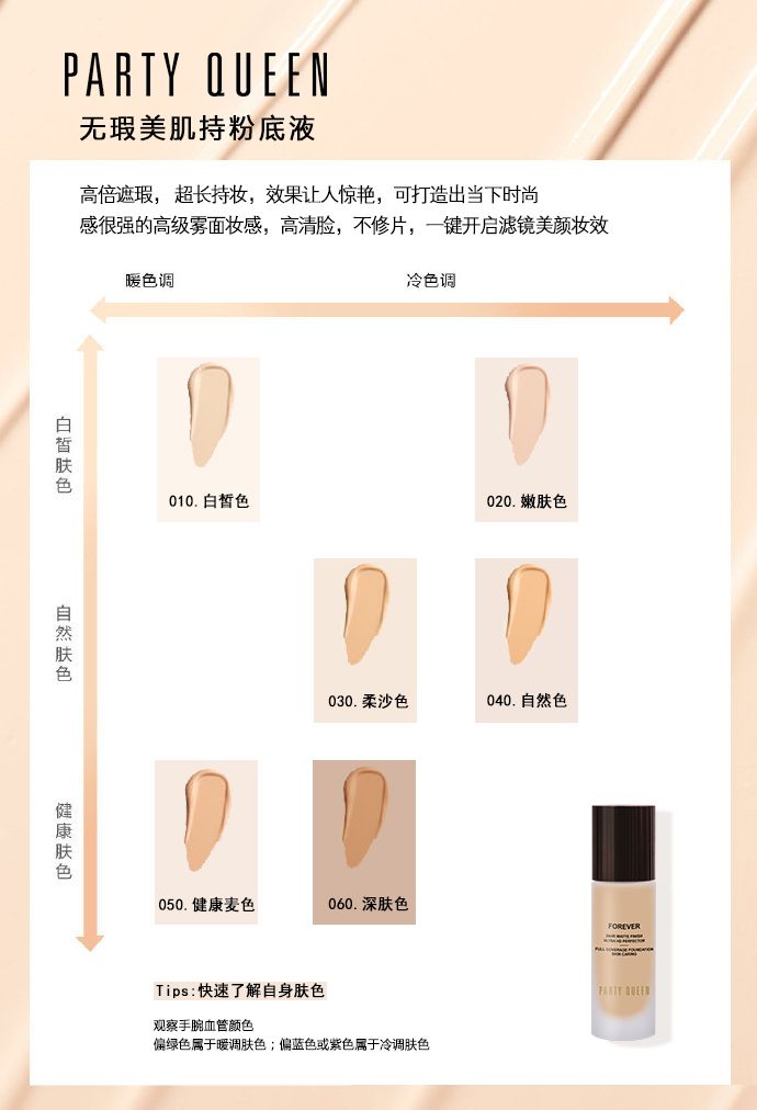 PQ Flawless Beauty Long-lasting Foundation Liquid Wholesale. Professional color matching foundation cream, long-lasting for 8 hours without smudge, high coverage Specification image