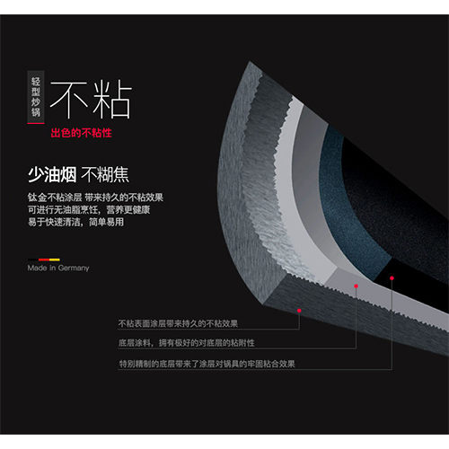 German imported female chef 30CM titanium gold smoke-free non-stick wok detail image 4