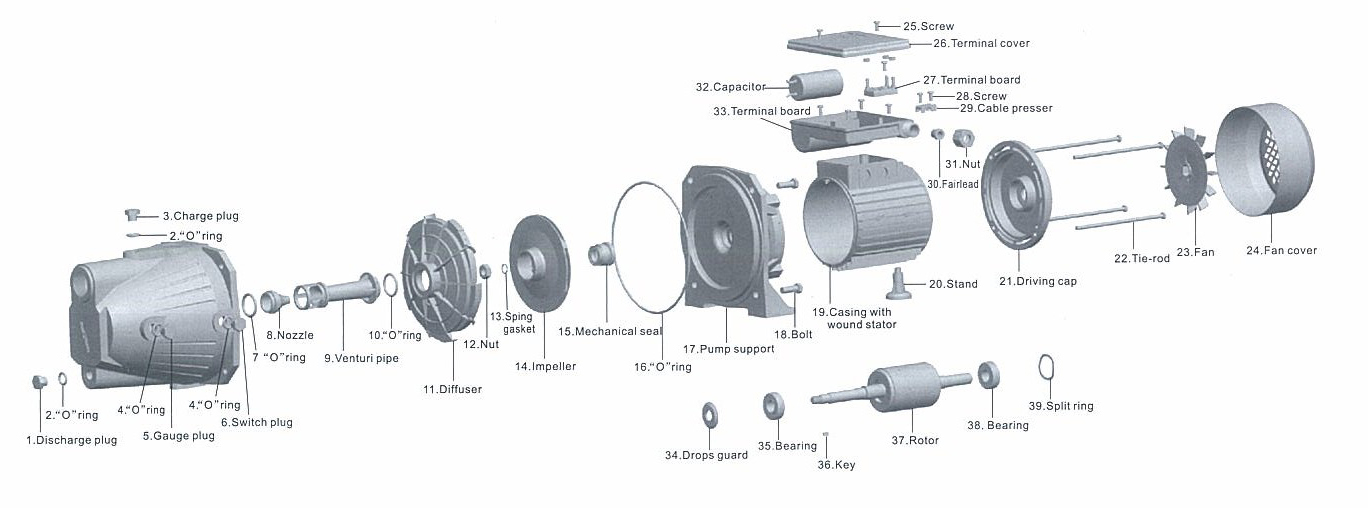 JET-L Series Self-priming  Hydraulic Water Pump for home详情2