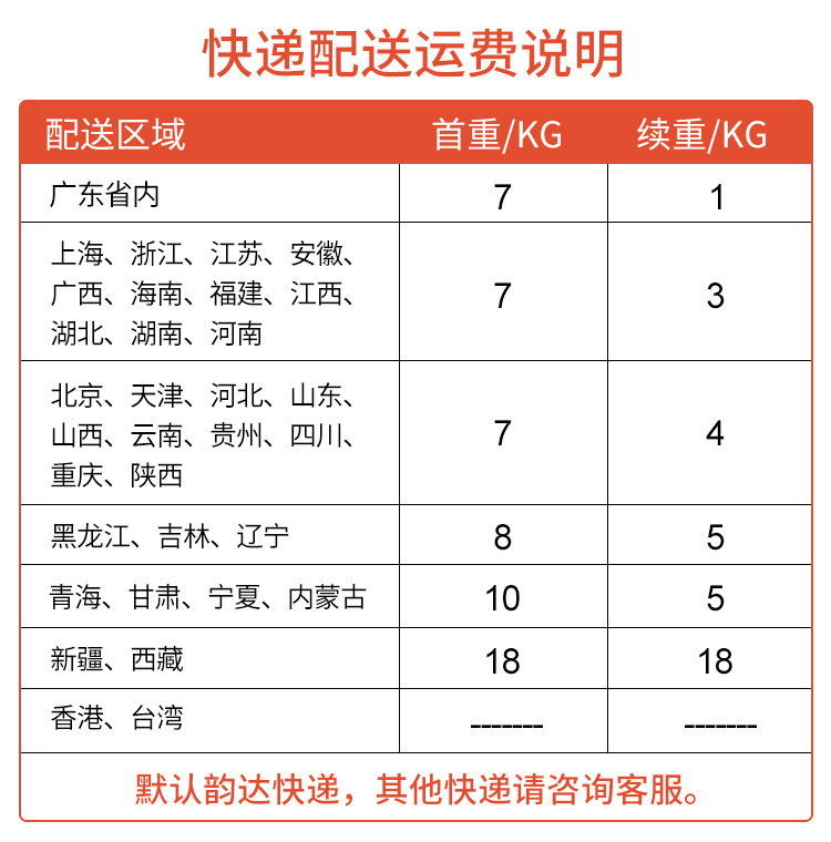 厂家现货小心恶犬大号桌面游戏亲子整蛊玩具咬手恶犬恶搞儿童玩具详情13