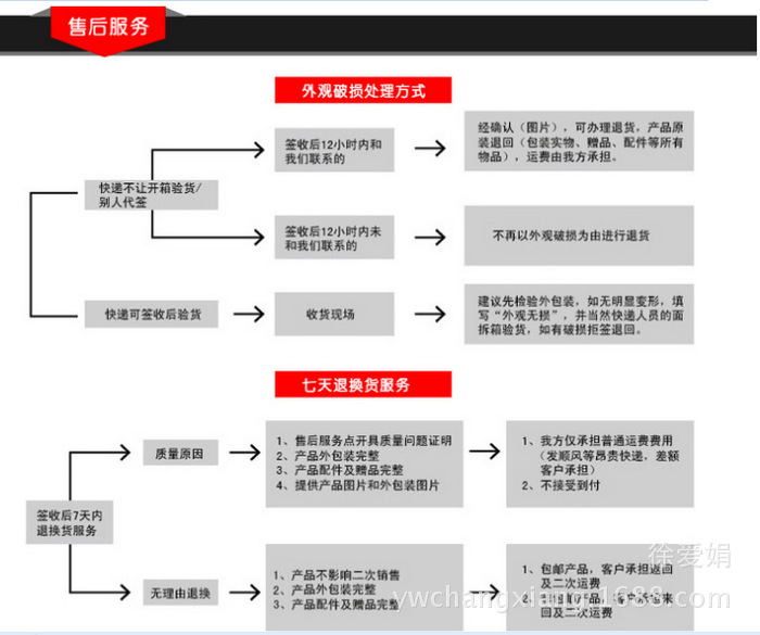 GOLFDrinkingGame迷你桌上高尔夫酒杯游戏酒吧聚会派对家庭详情7