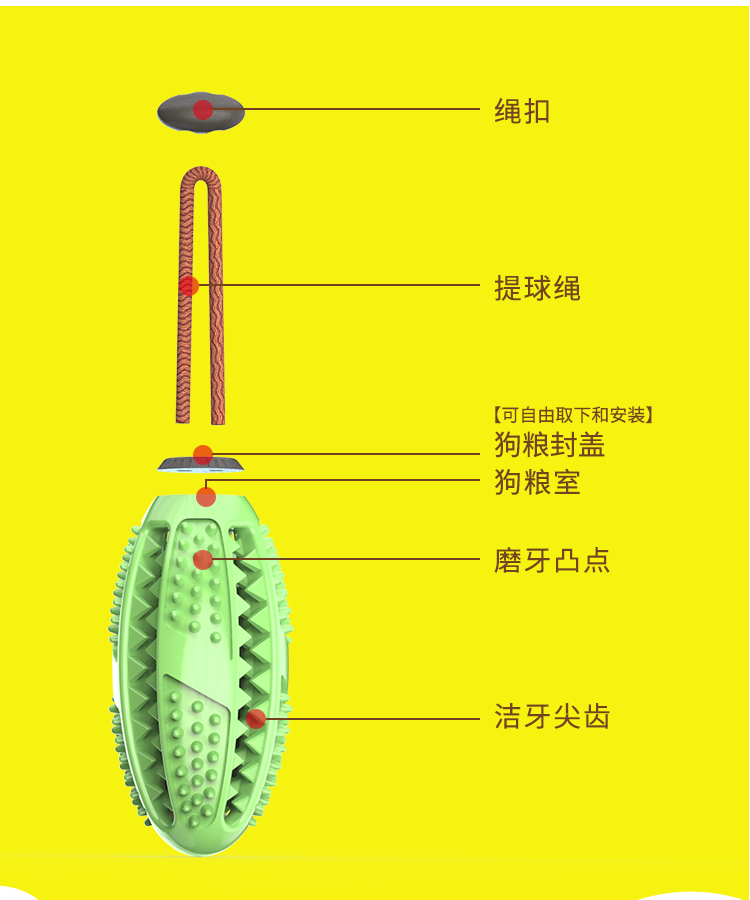 Pet products New Amazon dog toy leaky food device Dog toothbrush rubber ball grinding teeth resistant toy undefined