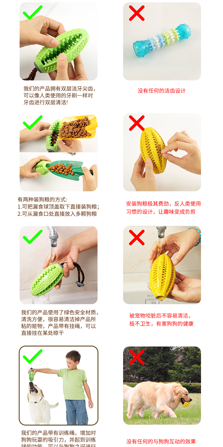 Pet products New Amazon dog toy leaky food device Dog toothbrush rubber ball grinding teeth resistant toy undefined