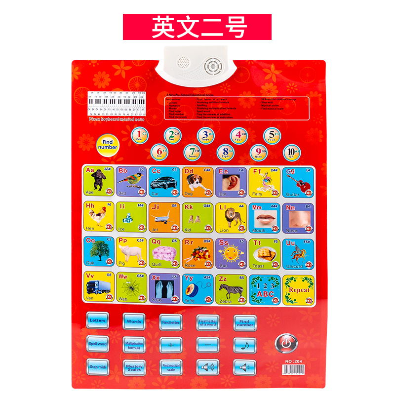 英语发音挂图，