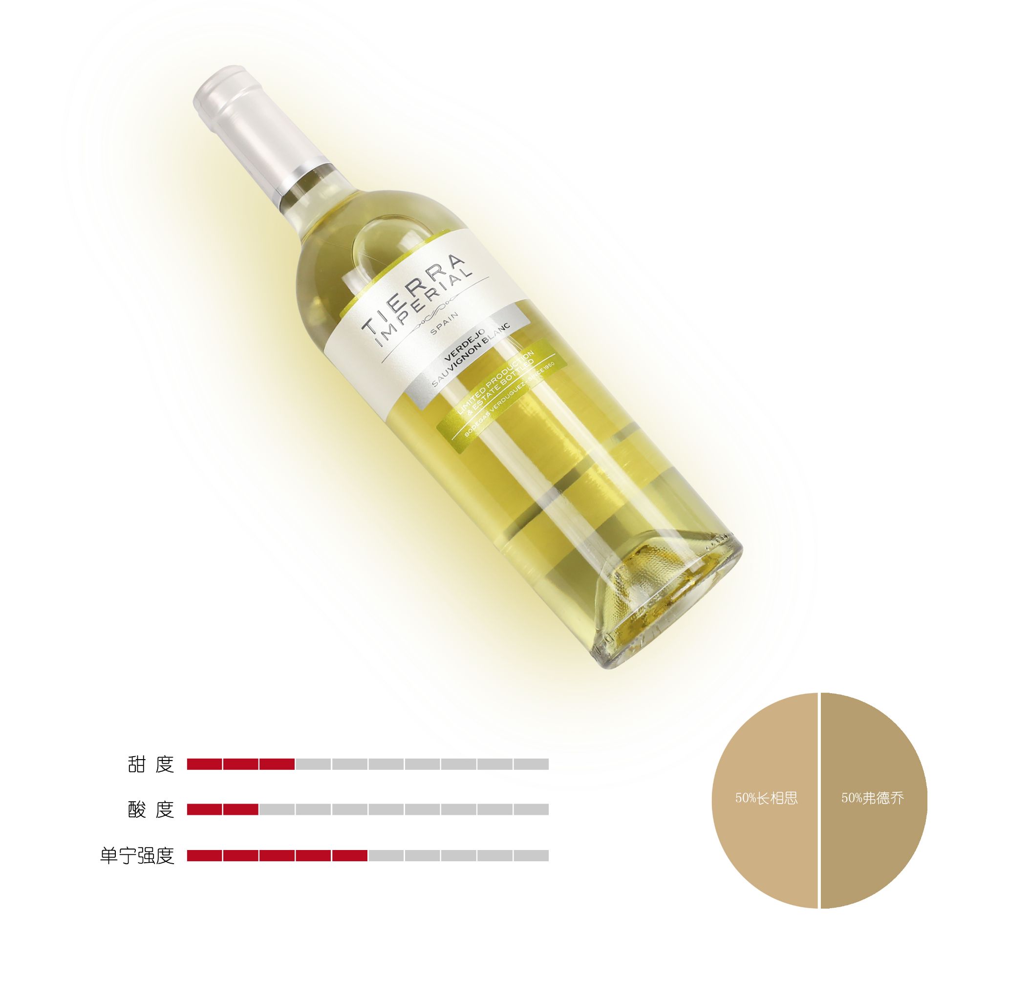 西班牙原瓶原装进口 凯茜蕾 佩拉干白详情1