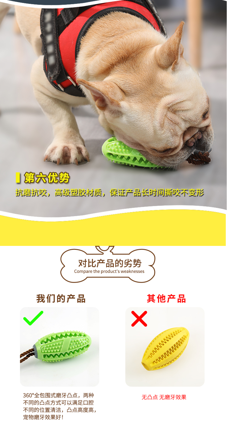 Pet products New Amazon dog toy leaky food device Dog toothbrush rubber ball grinding teeth resistant toy undefined
