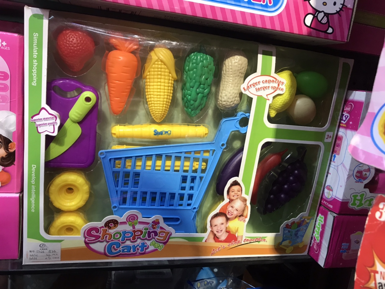 Shopping cart thumbnail