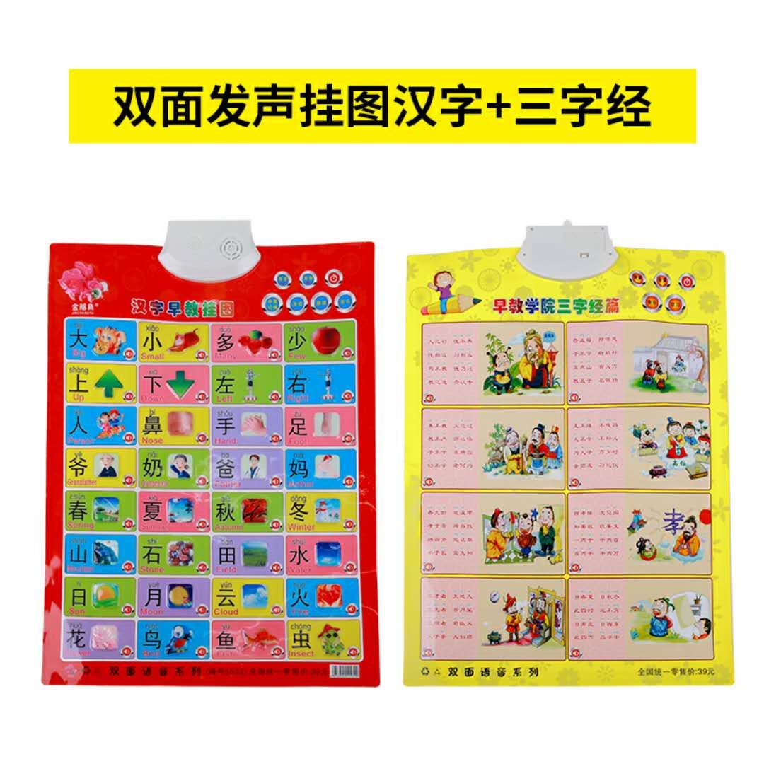 Double-sided pronunciation wall chart, children's teaching aid