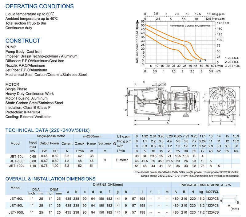 JET-L Series Self-priming  Hydraulic Water Pump for home详情3