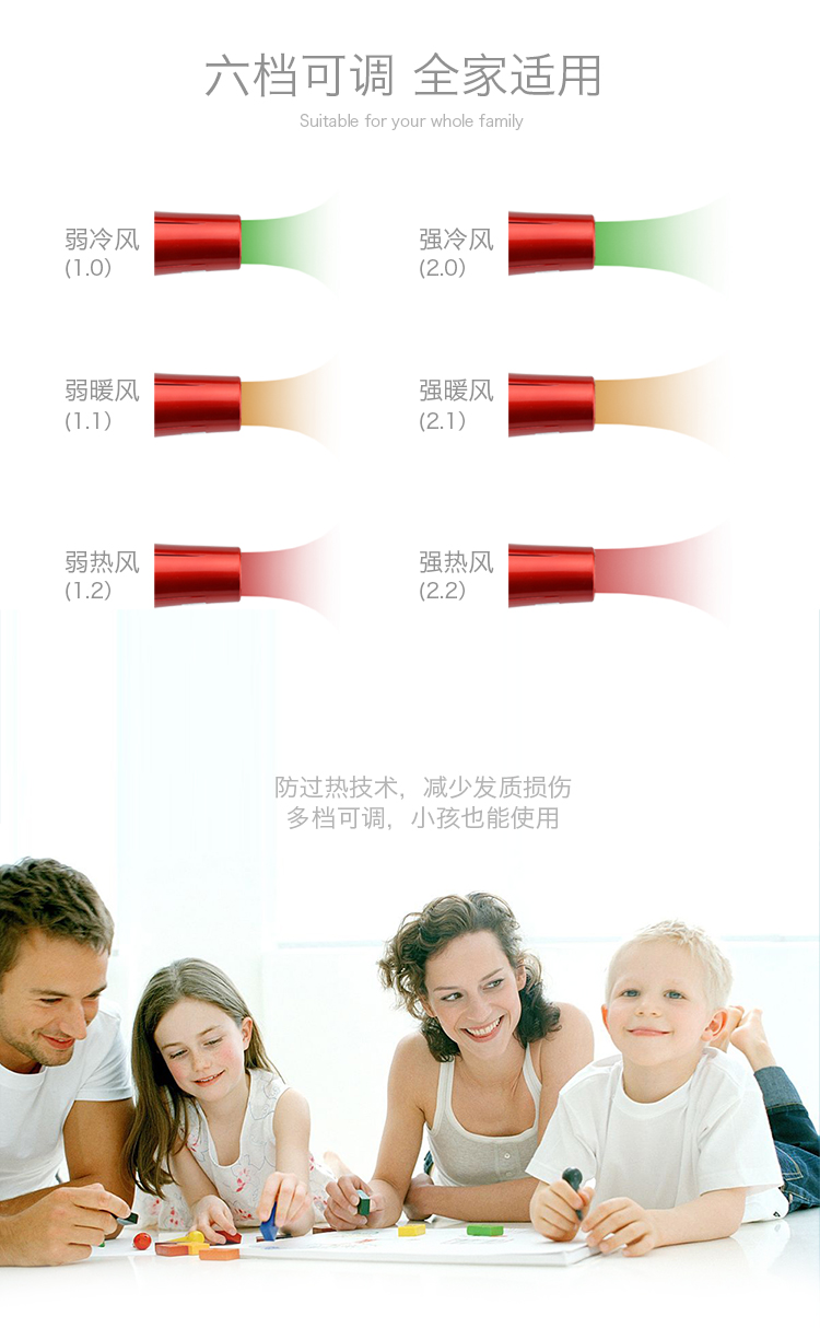 跨境优选 SH-8109新款吹风机 大功率电吹风 负离子美发吹风筒详情6