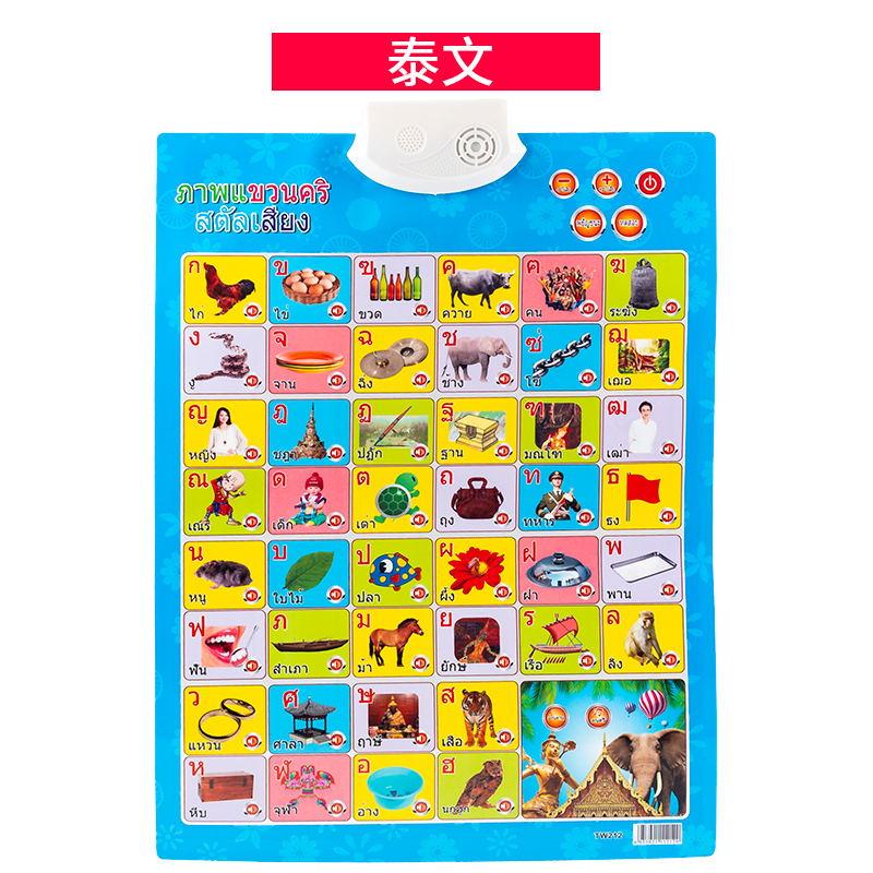 English pronunciation wall chart Application Scenario