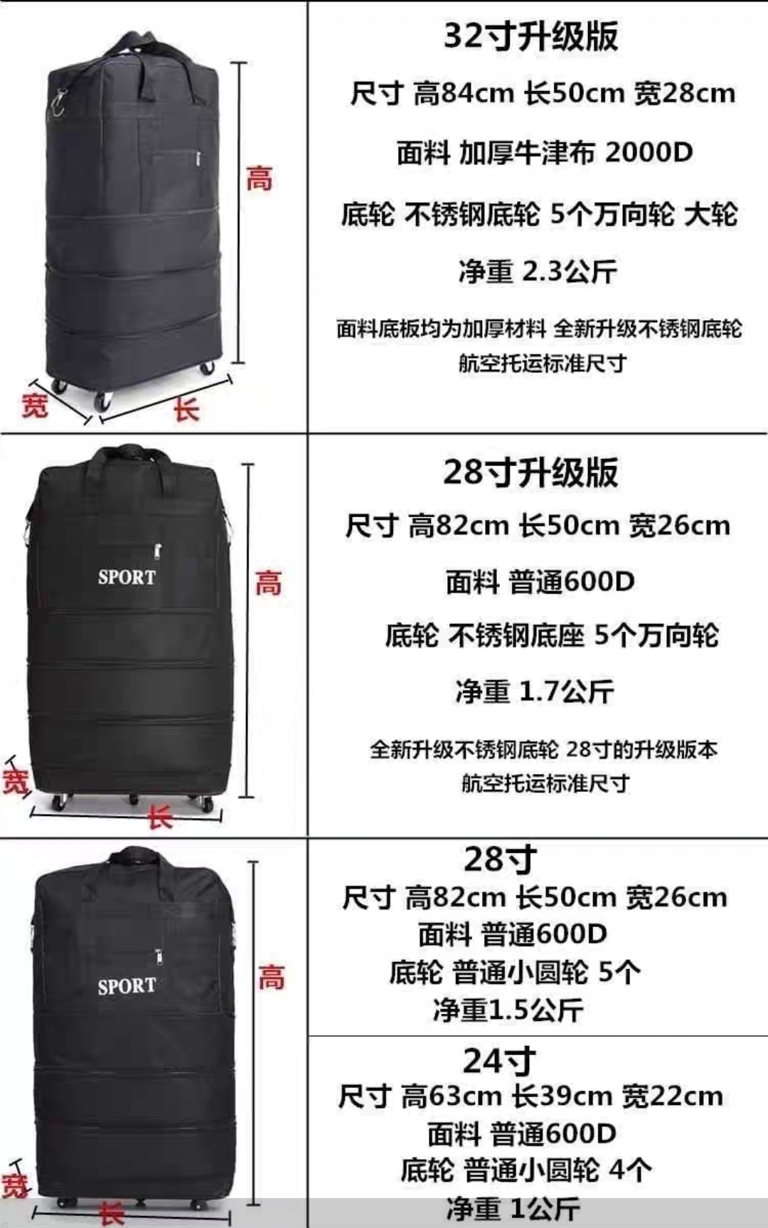 打包小托运箱子袋家用休闲搬家滑轮特大包航空托运包大容量行李包详情图1