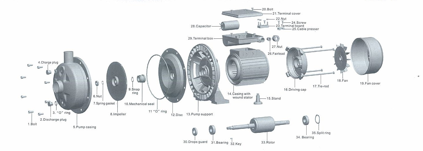 SCM-ST series centrifugal stainless steel pump for shower详情图3