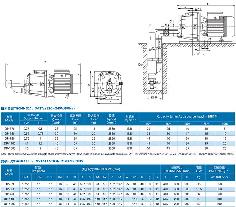 DP Series Self-priming Deep Well  high pressure Water Pump详情图4