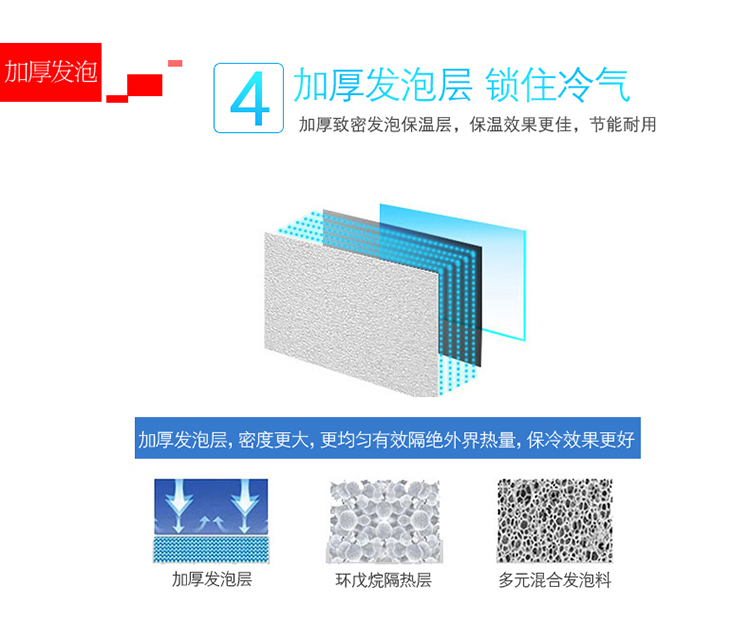 BD-680 large single-temperature freezer, fresh-keeping cabinet, freezer, commercial horizontal beverage cabinet, supermarket freezer detail image 10