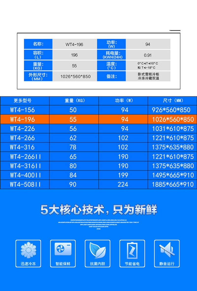 穗凌冰箱WT4平移玻璃门双温冷冻冷藏 卧式平移门1026mm详情图4