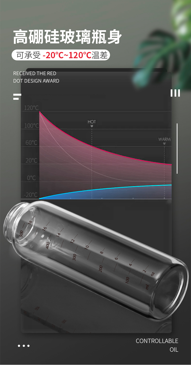 大号自动开合油壶高硼硅玻璃防漏酱油瓶醋壶厨房调味瓶跨境批发详情图6