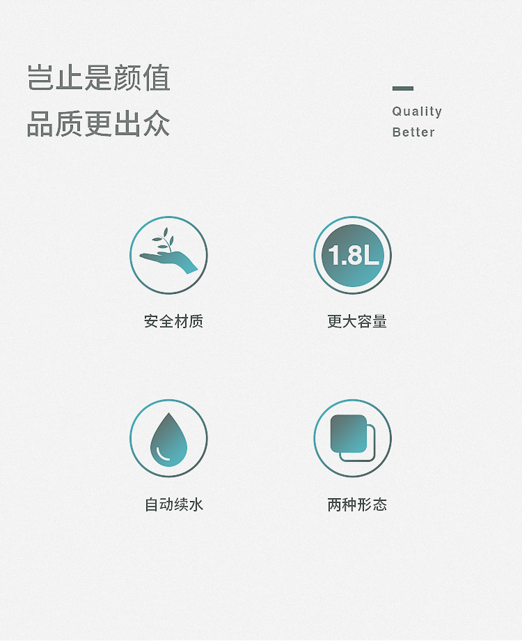 宠物猫咪食具厂家直销 自动喂食喂水猫咪双碗 球形喂食两用猫咪碗详情图2
