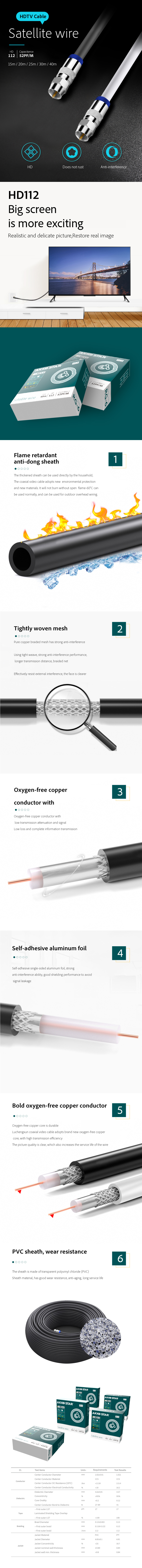 كابل استقبال الساتل أكوستار العالي الاستبانة (Akkosstar)، وهو كابلات محورية منزلية في الهواء الطلق 15/20/25/30. detail image 1