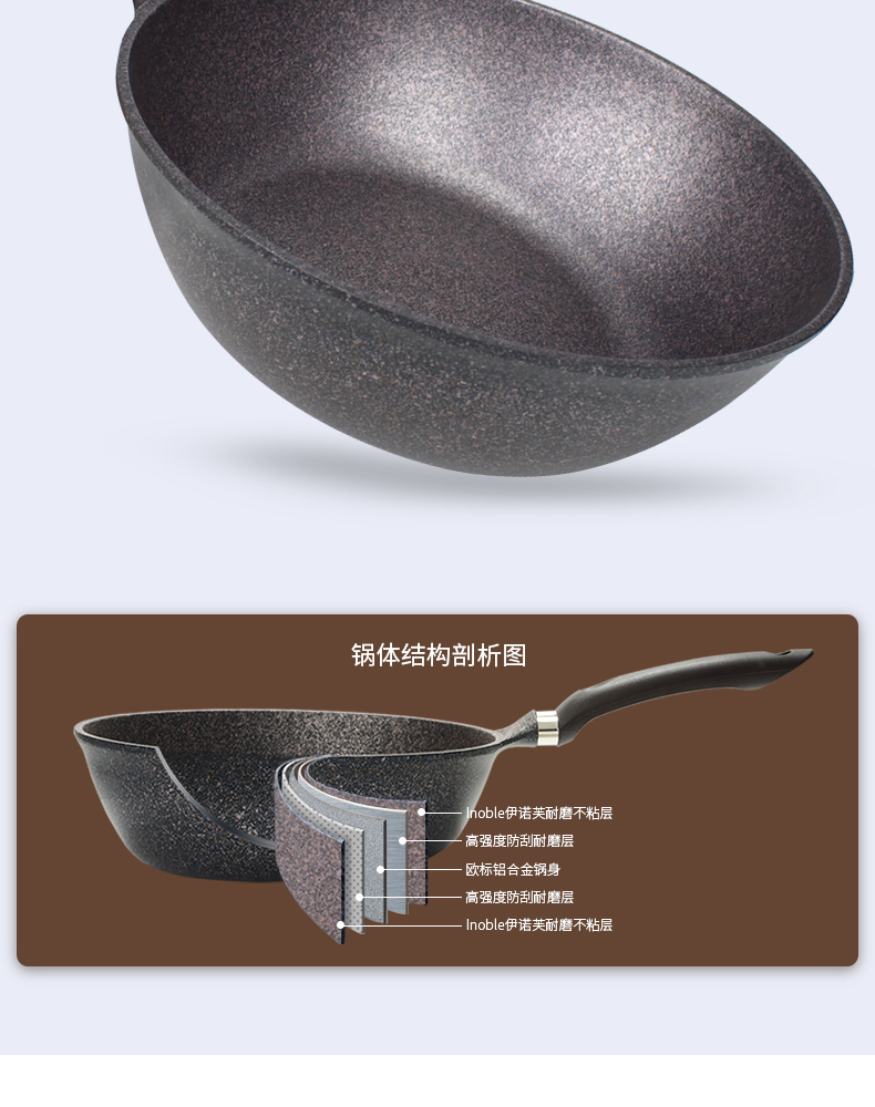 Libin Inuofu coated wok 30cm(dual-purpose) color box detail image 4