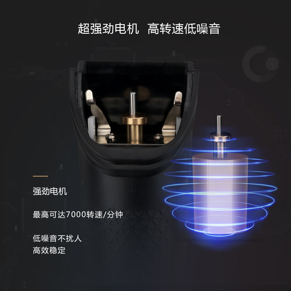 Cross-border exclusivo NK2272 LCD electric haircutter recargable electric cutter para peluquería profesional haircutter push Application Scenario