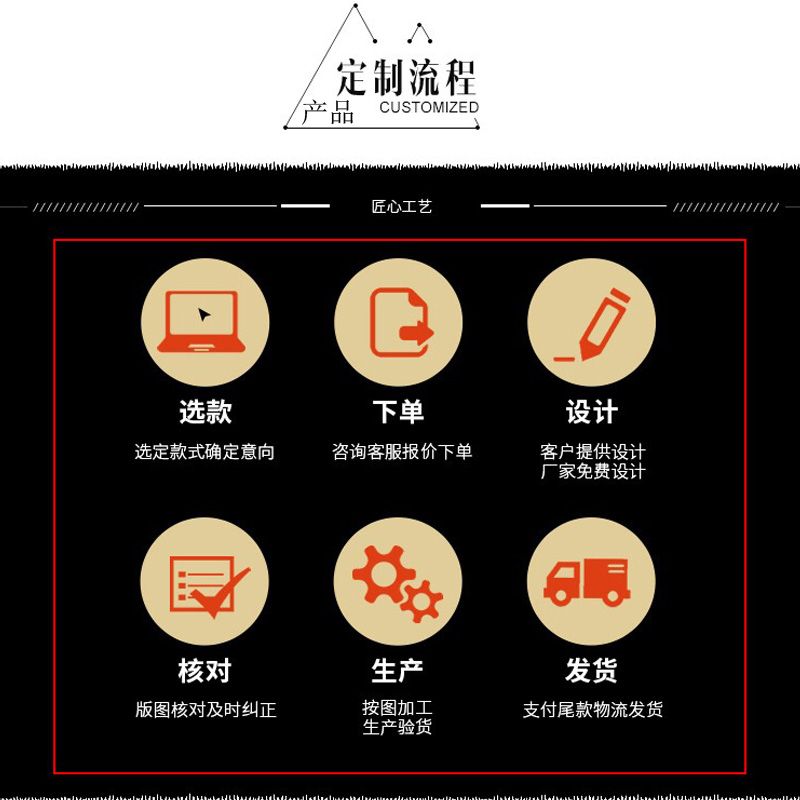 服装辅料大衣外套合金三档日子扣Ｄ字扣桃心图案配件详情图1