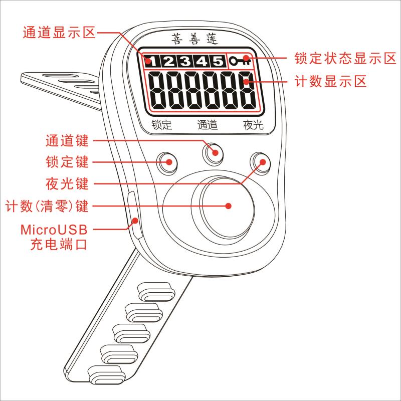 菩善莲念佛计数器电子数显充电手指戒指型念经佛号充电记数器 details Picture