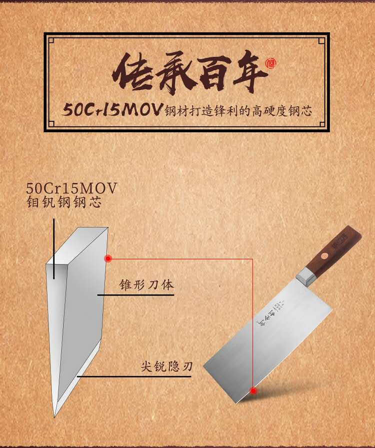 何全利不锈钢桑刀厨房刀具中式家用切片刀超快锋利万向菜刀薄免磨详情图4