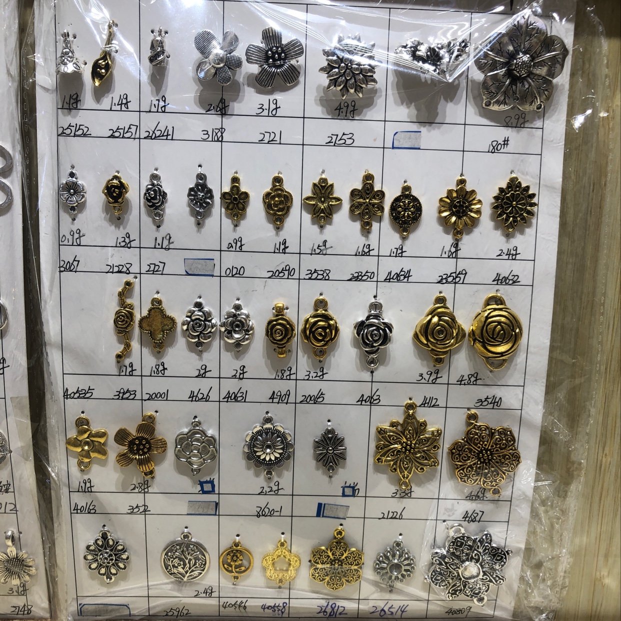 DIY accessories for bracelets, necklaces and earrings made of zinc alloy chrysanthemum and flower pendants Specification image