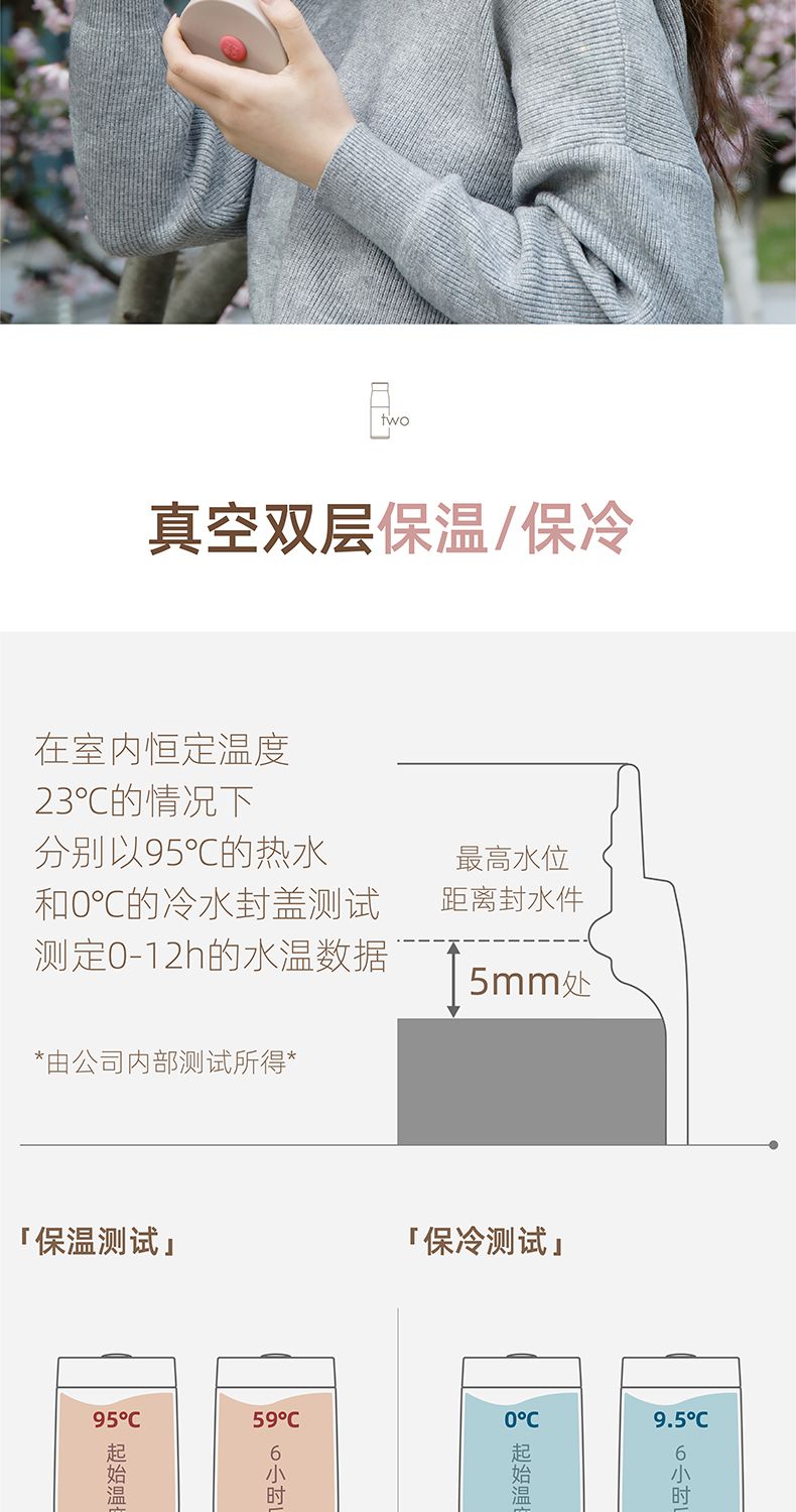 MOMO保温不锈钢咖啡水杯子汤罐女学生日本可爱小便携360mL马卡龙详情图6