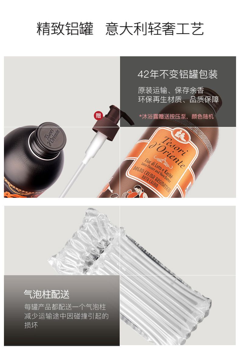 东方宝石 白麝香/埃及艳后/水莲花 靓肤滋润洗护（7件套）详情6