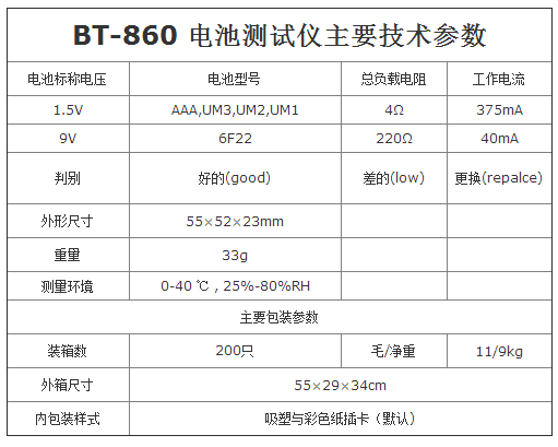 bt-860干电池电压测试器，电池容量测试仪器详情图2