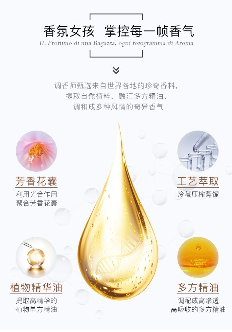 意大利东方宝石洗发水 埃及艳后/水莲花/白麝香 500ml详情图9