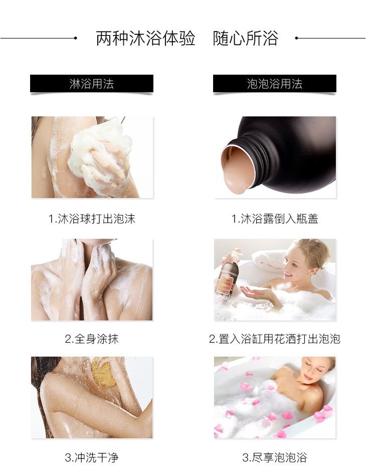 东方宝石 白麝香/埃及艳后/水莲花 靓肤滋润洗护（7件套）详情1