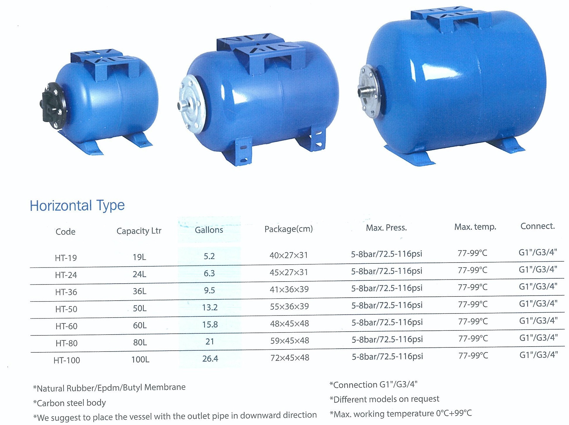 horizontal type Carbon steel pressure tank详情图3