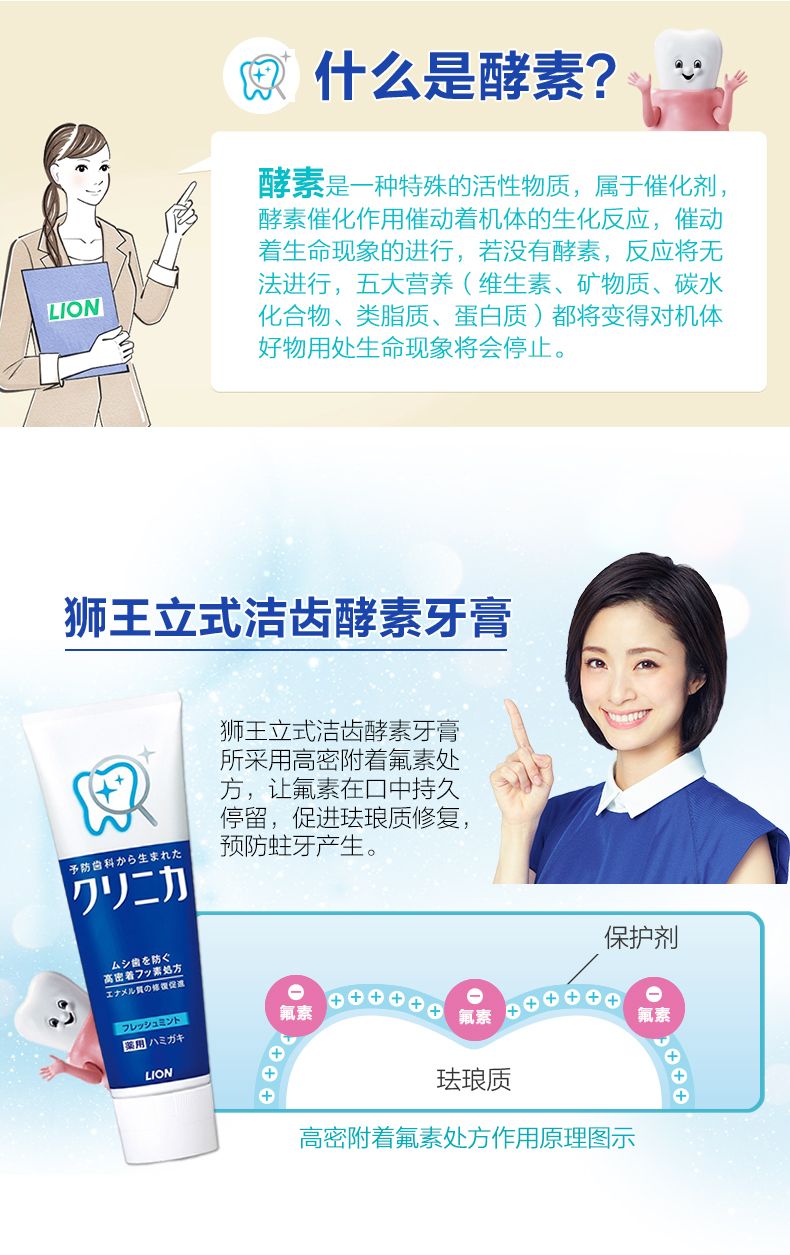 日本LION狮王酵素洁净牙膏详情图6
