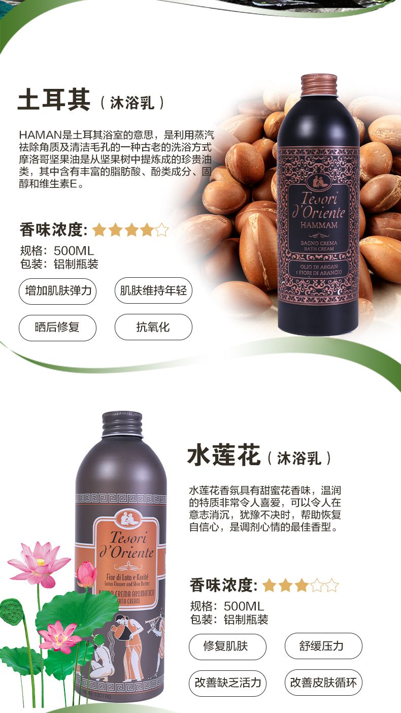 东方宝石 沐浴乳系列 500ml详情图4