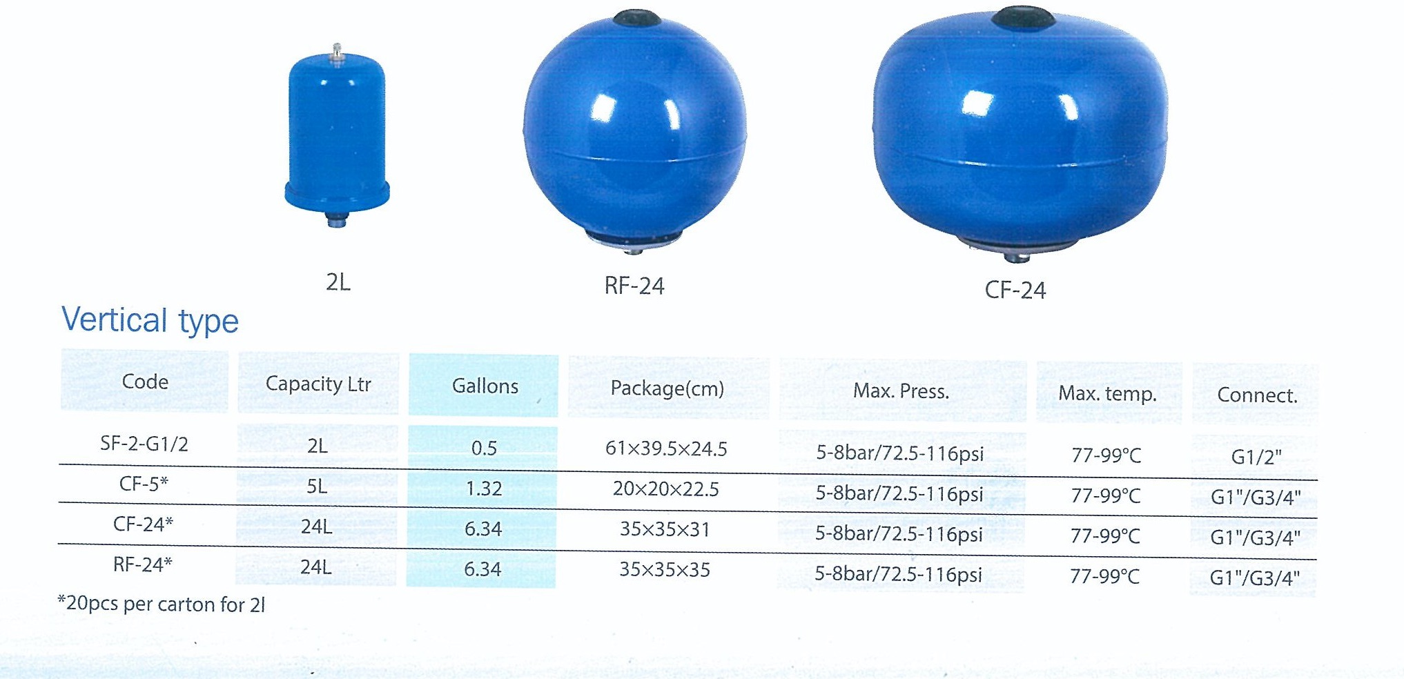 Red Carbon steel Vertical Pressure Tank 2L For pump详情5